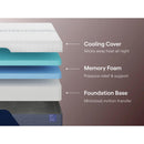  Nectar Sleep Nectar Luxe Memory Foam M12731 Queen Mattress IMAGE 6
